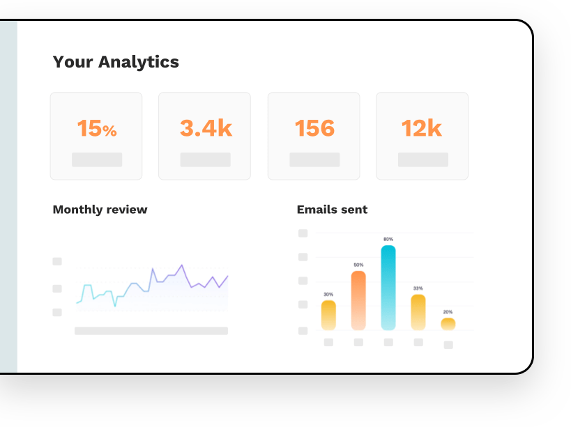 analytics review